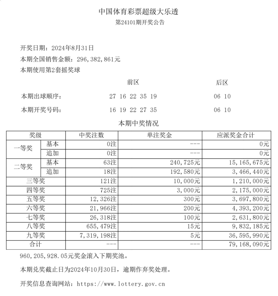 大乐透开奖时间查询图片