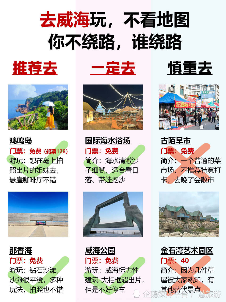 去威海玩，不看地图！你不绕路，谁绕路_腾讯新闻