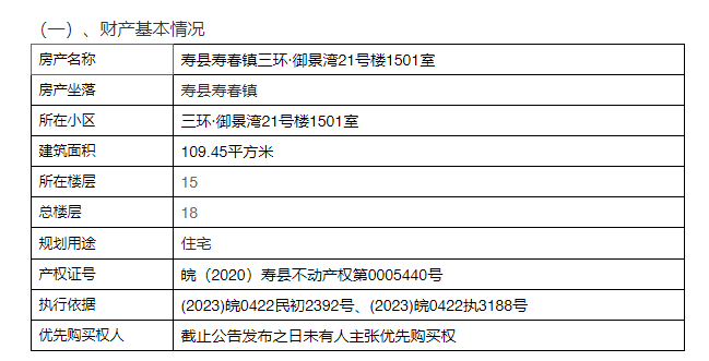 寿县一处住宅正在拍卖,建筑面积109.45平米,当前价52万!