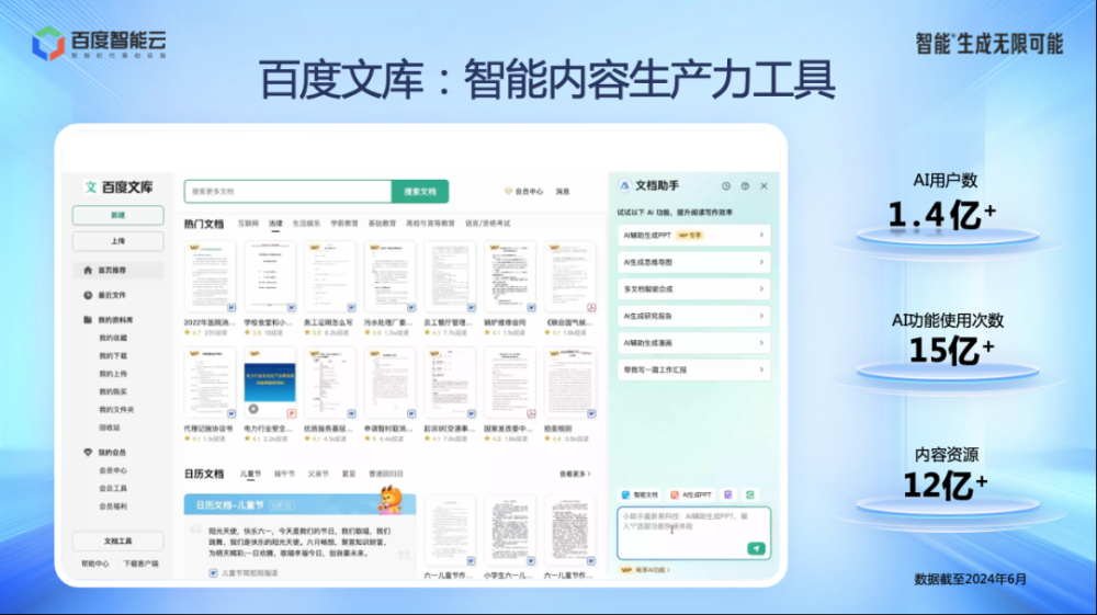 百度智能云尧敏华：应用+智能=生成无限可能 · 原文图片 15