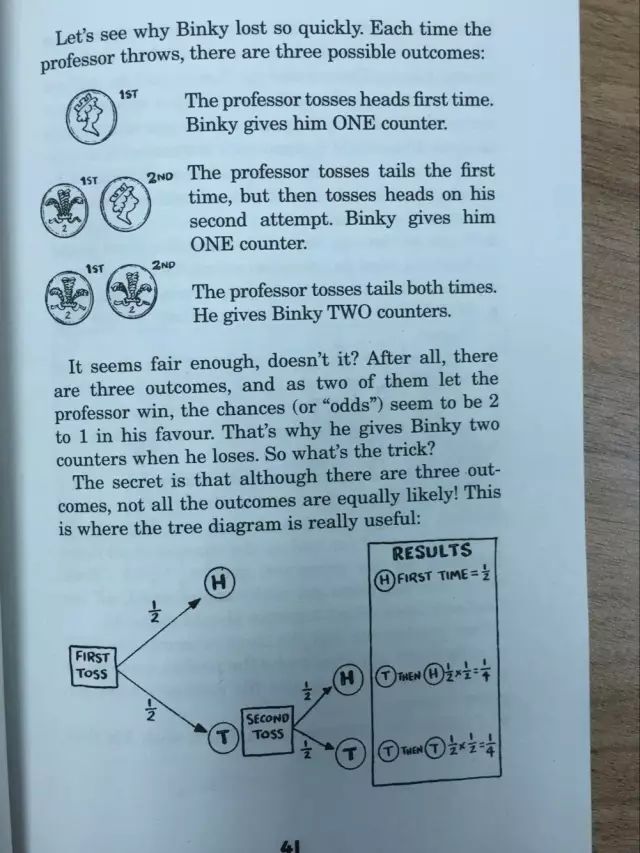 可怕的数学,可怕的历史,可怕的地理 … 我们将迎来"可怕的一周"