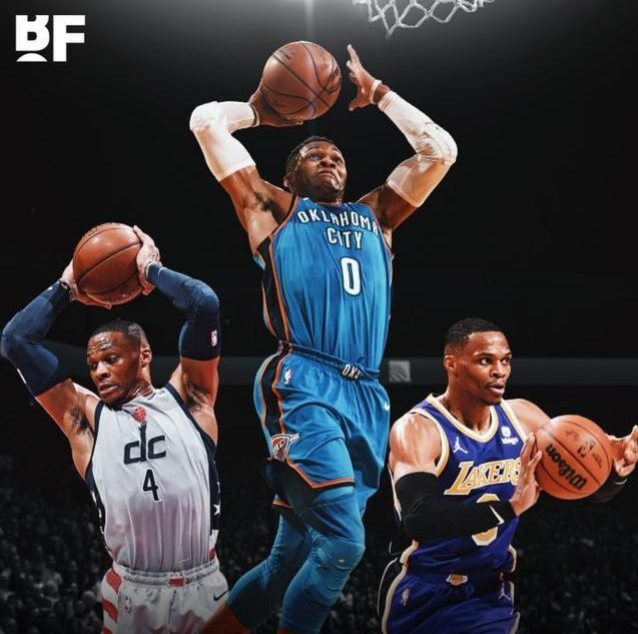 都是场均三双,约基奇是全能,威少为何是刷子_腾讯新闻