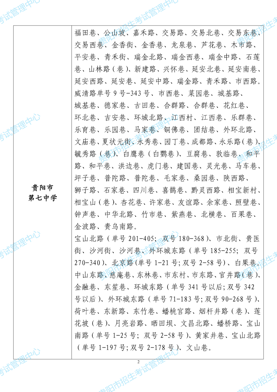 2024年云岩区义务教育招生划片范围来了