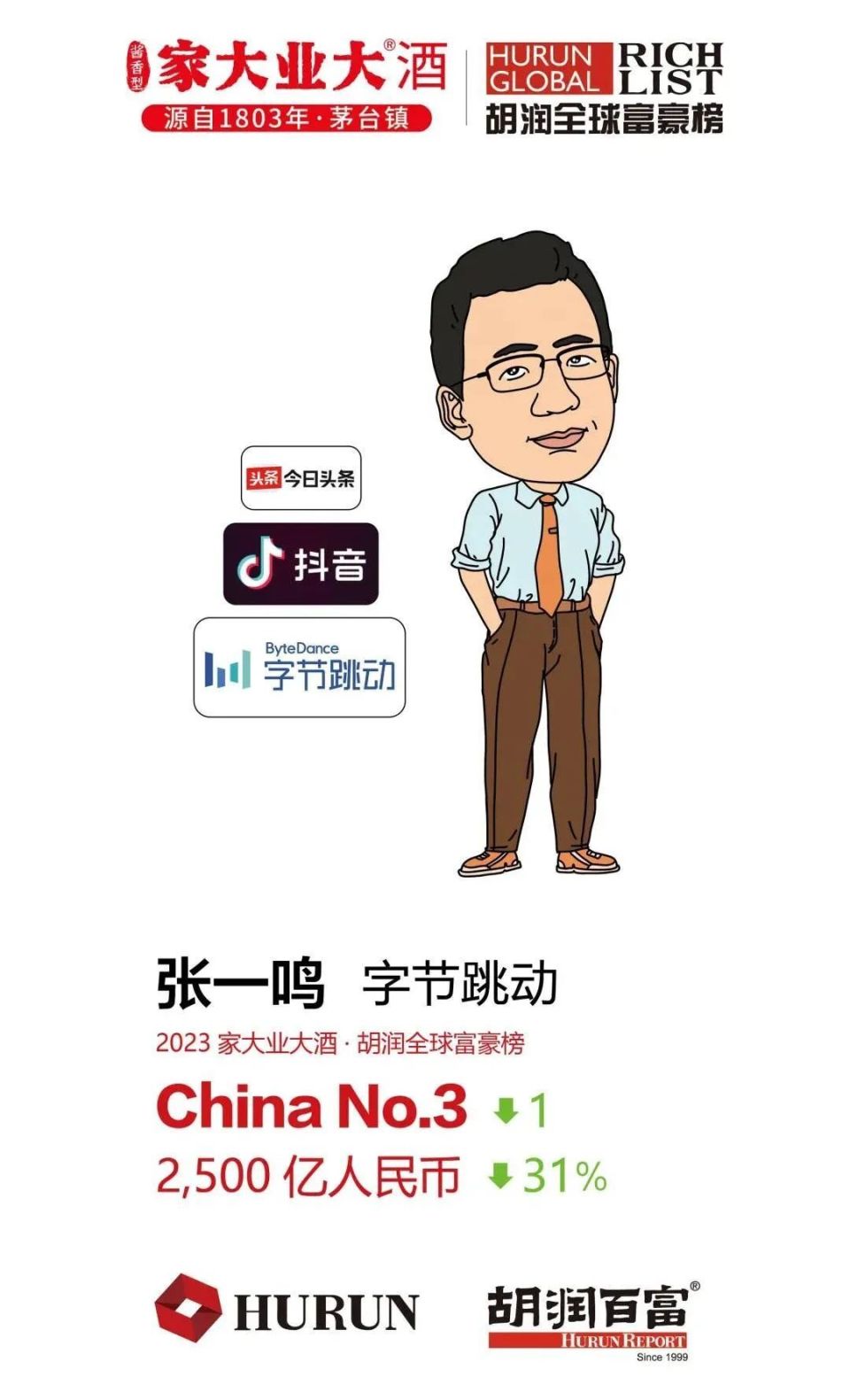 张一鸣以投资人的身份重新杀回商业江湖，第一笔投资蓄势待发-腾讯新闻