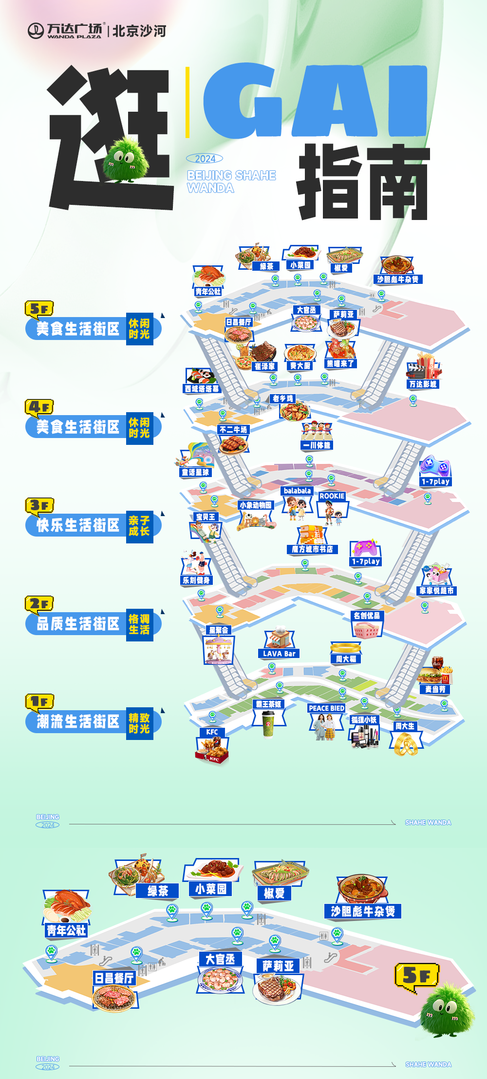 沙河万达广场入驻品牌,楼层导览