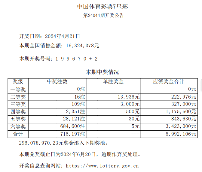 七星彩22020期开奖号码图片