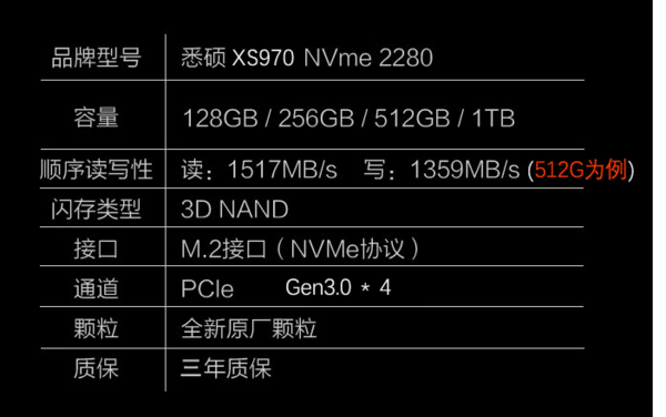 tuf b450m-pro s重炮手主板上手体验