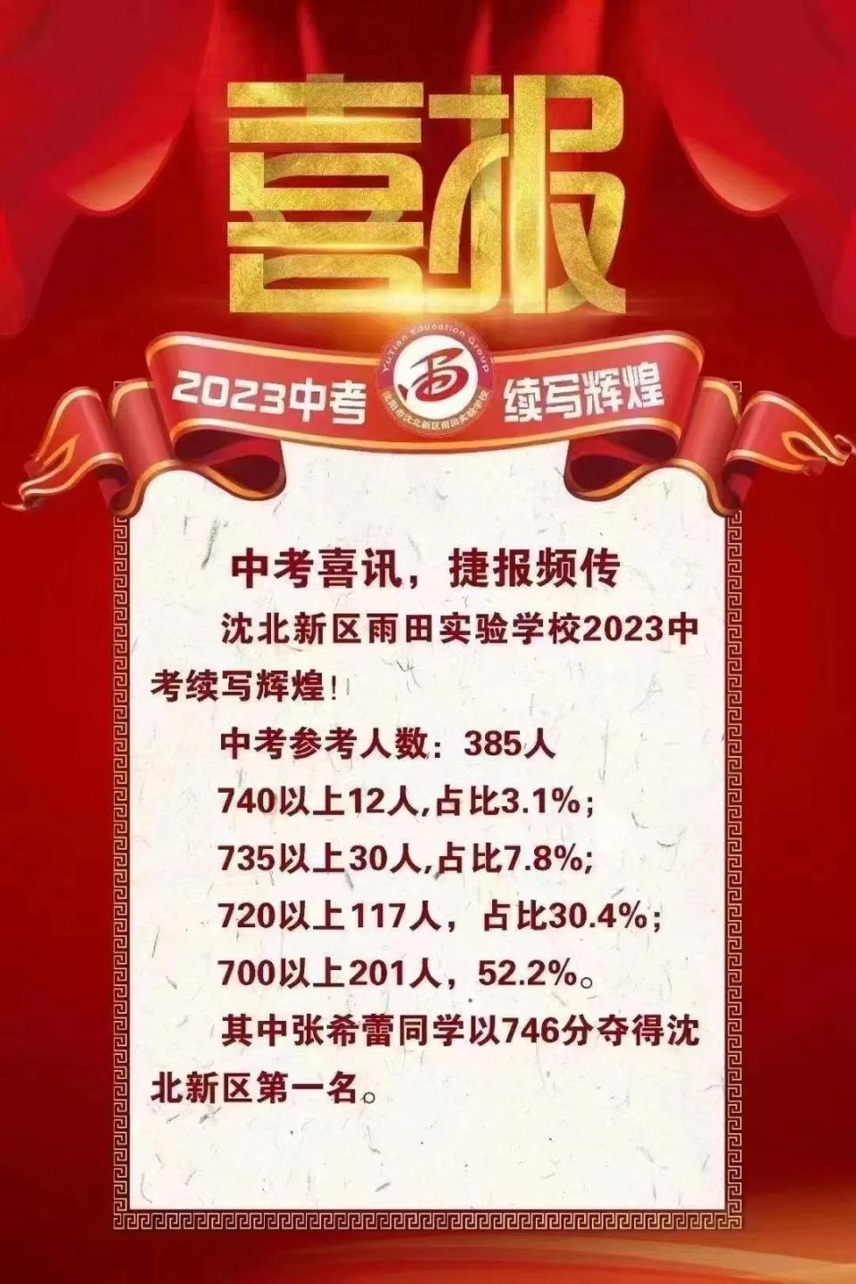 远东二中中考喜报2020图片