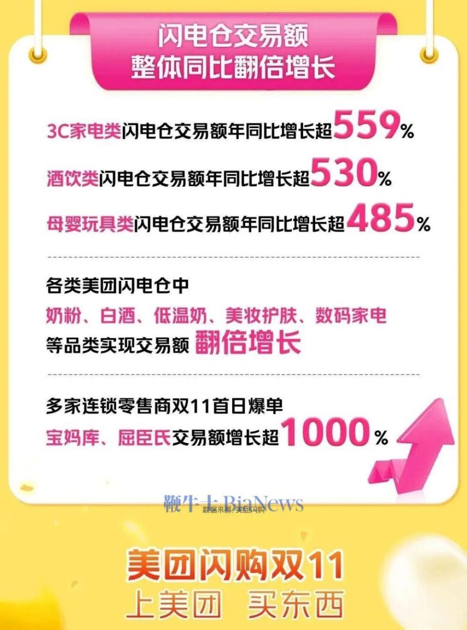 再见，饿了么，阿里开始动手了-腾讯新闻