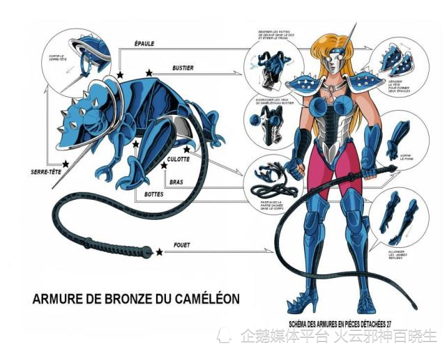 变色龙座青铜圣斗士珍妮,身材火辣性格温柔的女圣斗士_腾讯新闻