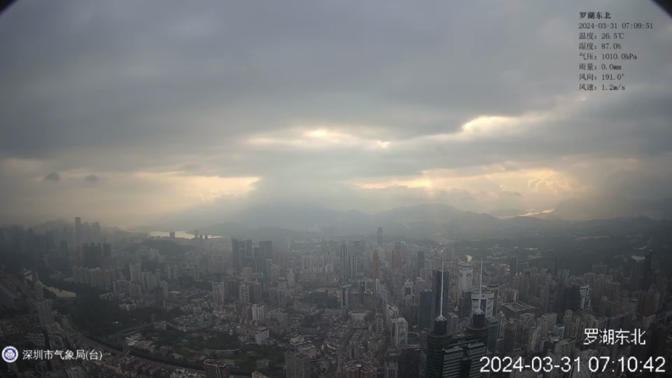 和冰雹等强对流天气局地伴有短时强降水,雷雨大风有大雨到暴雨局部大