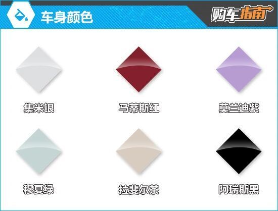 推荐入门版 2026款智己L6购车指南_腾讯新闻