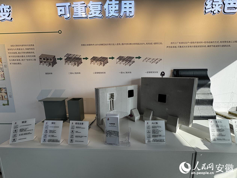 安徽建工集团：科技筑家 皖美安居_腾讯新闻