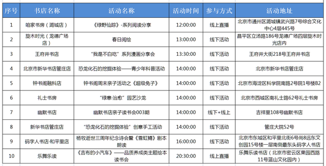 学会了吗（北京申请非遗时间）北京非遗申请 第48张