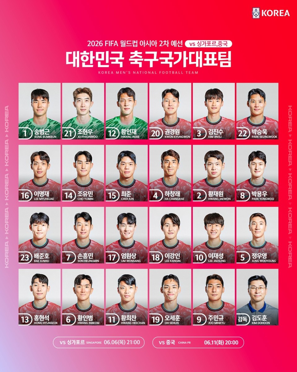 韩国队世预赛号码:孙兴慜7号,李刚仁18号,黄喜灿11号