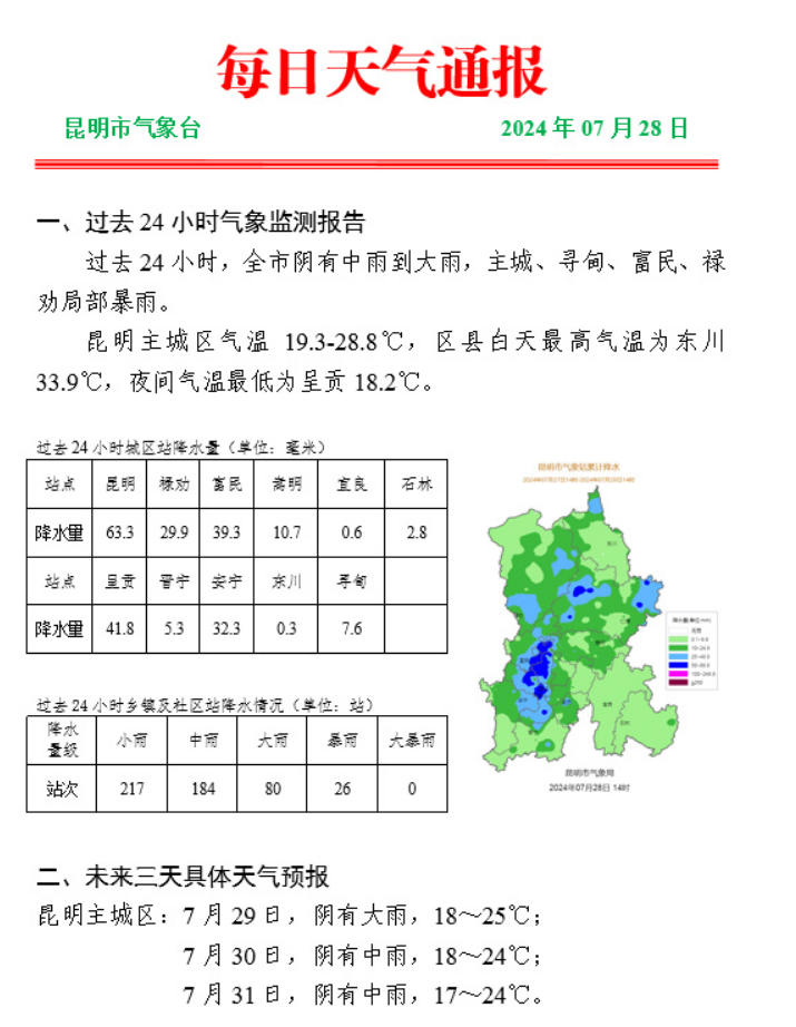 云南又将迎新一轮强降水天气!