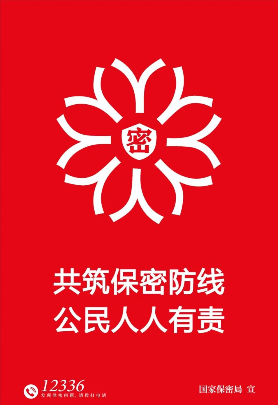 2025年全国保密宣传教育月公益宣传海报来了