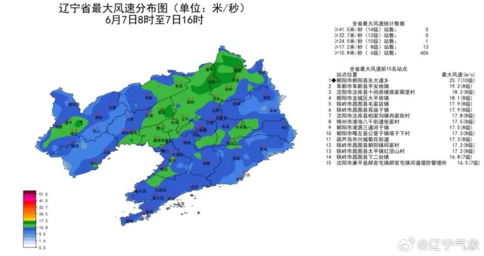 朝阳龙卷风预警!昨天这里最大风力10级