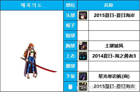 dnf杂谈英姿飒爽怎么搭都好看女鬼剑士动漫cos时装暖暖分享