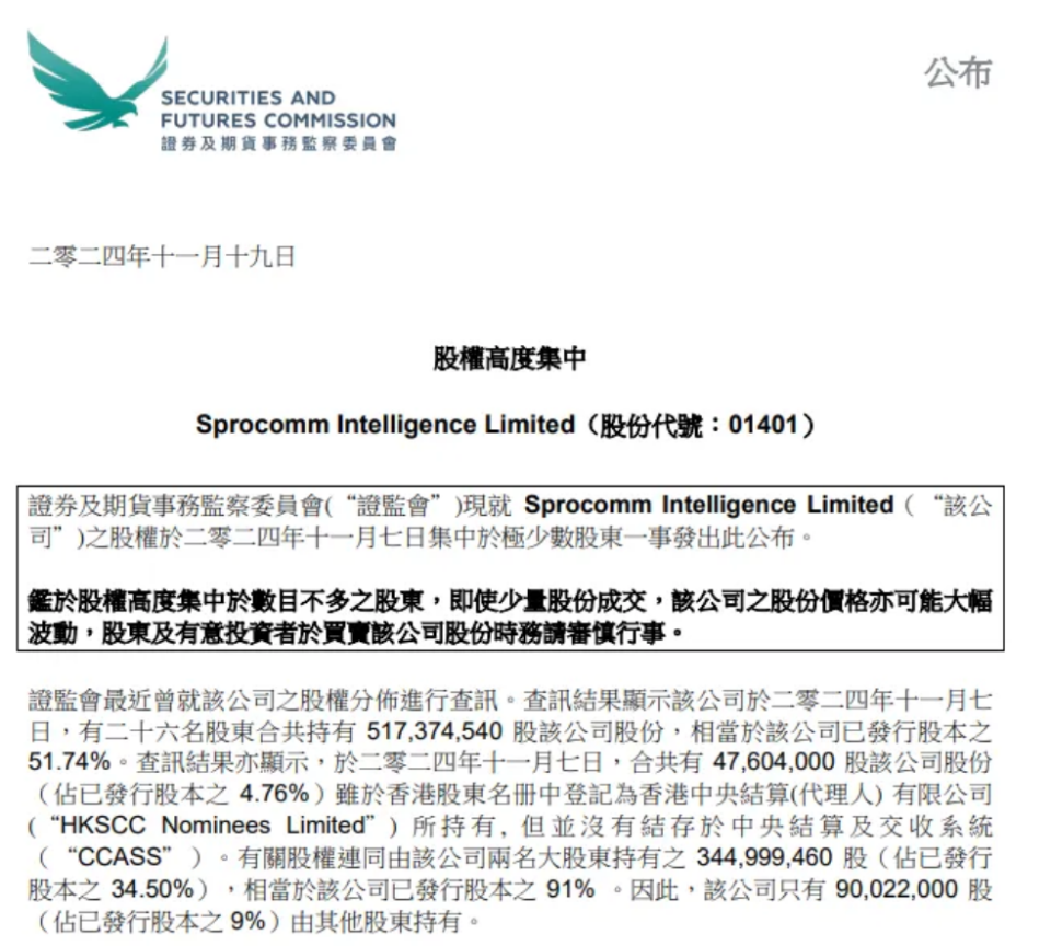 被香港证监会“点名”！大牛股突然大跌90%-腾讯新闻