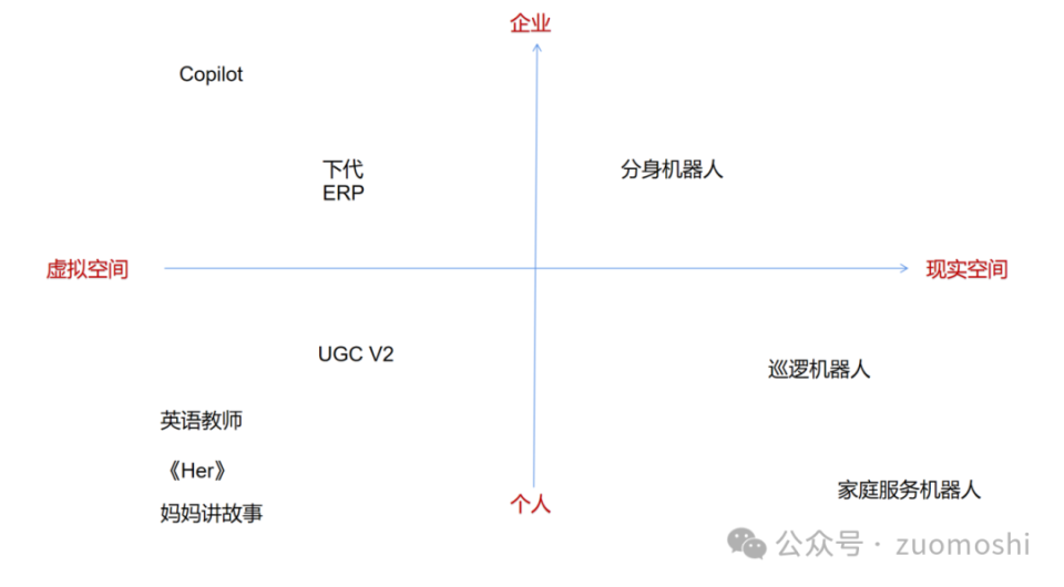 科技界“賣拐”