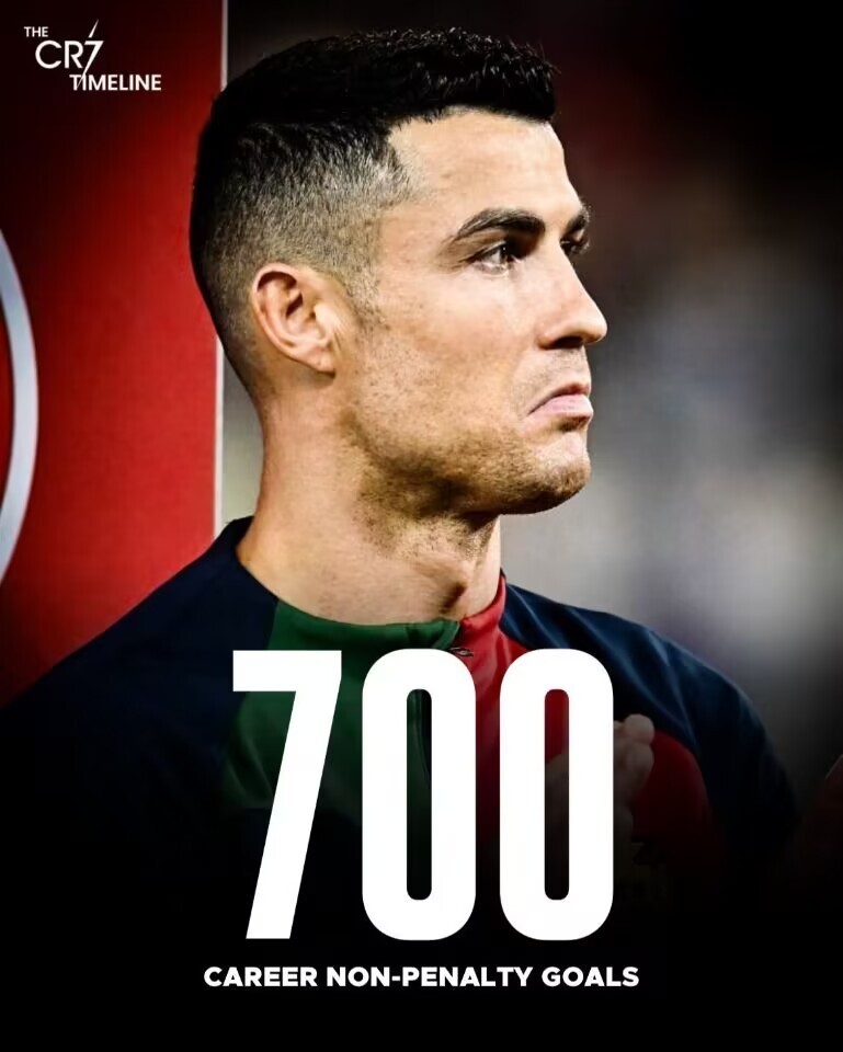 非点球700球!c罗又成历史第一人 30岁后73球超192国射手王