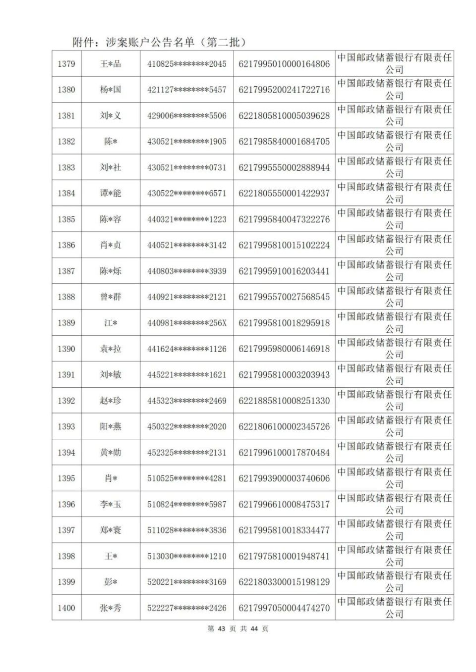 云南一地警方:这些涉案账户所有人,请尽快配合调查!