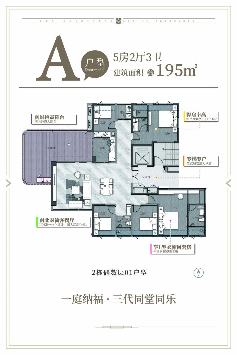 吹风1-1.5万/㎡！滔莲龙湾壹号户型全曝光！打造南海首个四代宅_腾讯新闻