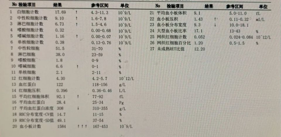 影像学检查:腹部彩超(市儿童医院):肠系膜淋巴结肿大,肠稍胀气,双侧