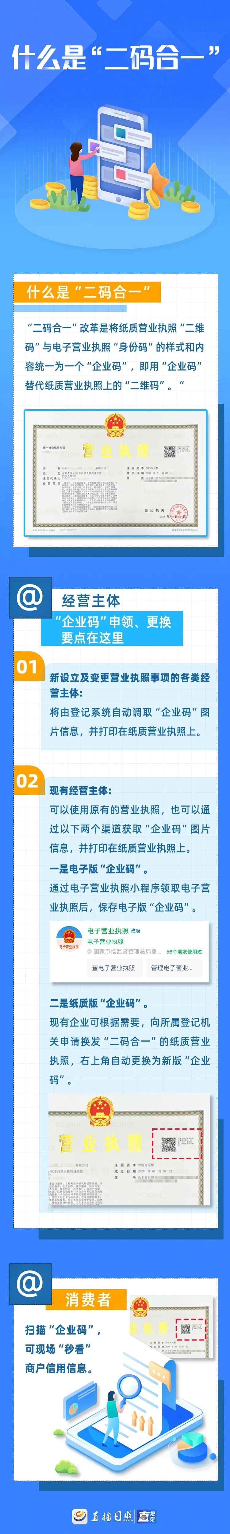 二码合一来了