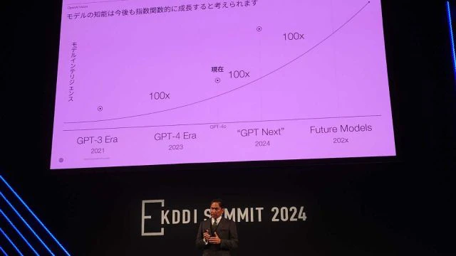 OpenAI日本CEO透露GPT-Next性能将比GPT-4提升100倍 · 原文图片 1
