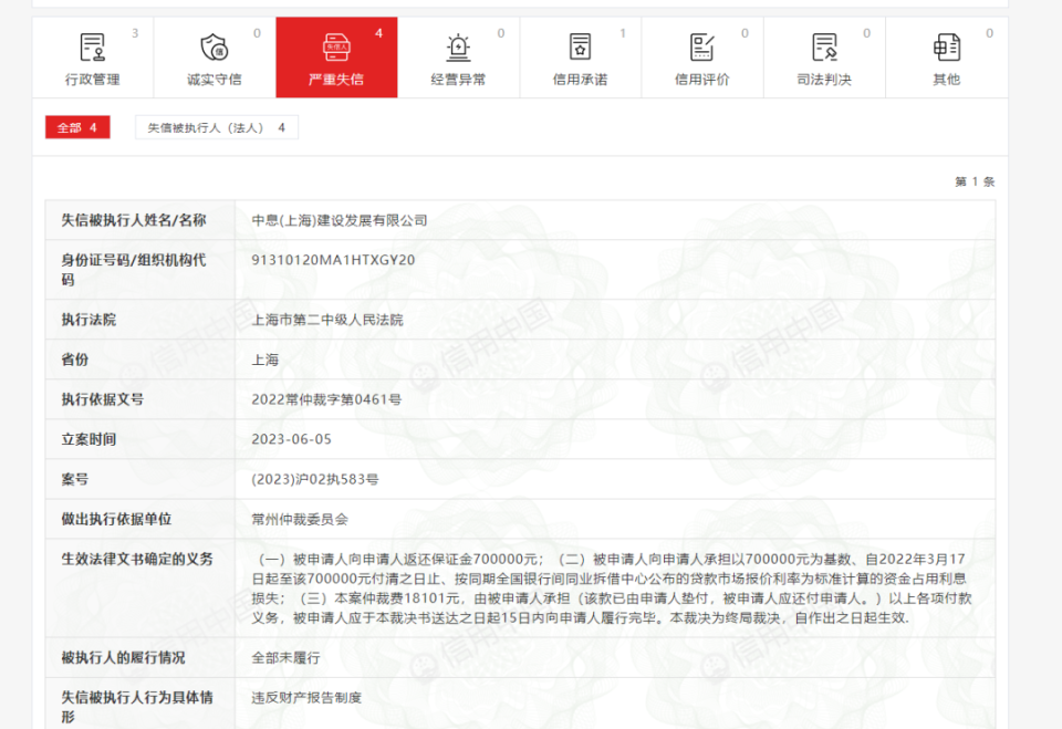 上海一小区加梯“烂尾”？工程质量堪忧，施工方还成了失信惩戒对象；居民心里苦_腾讯新闻