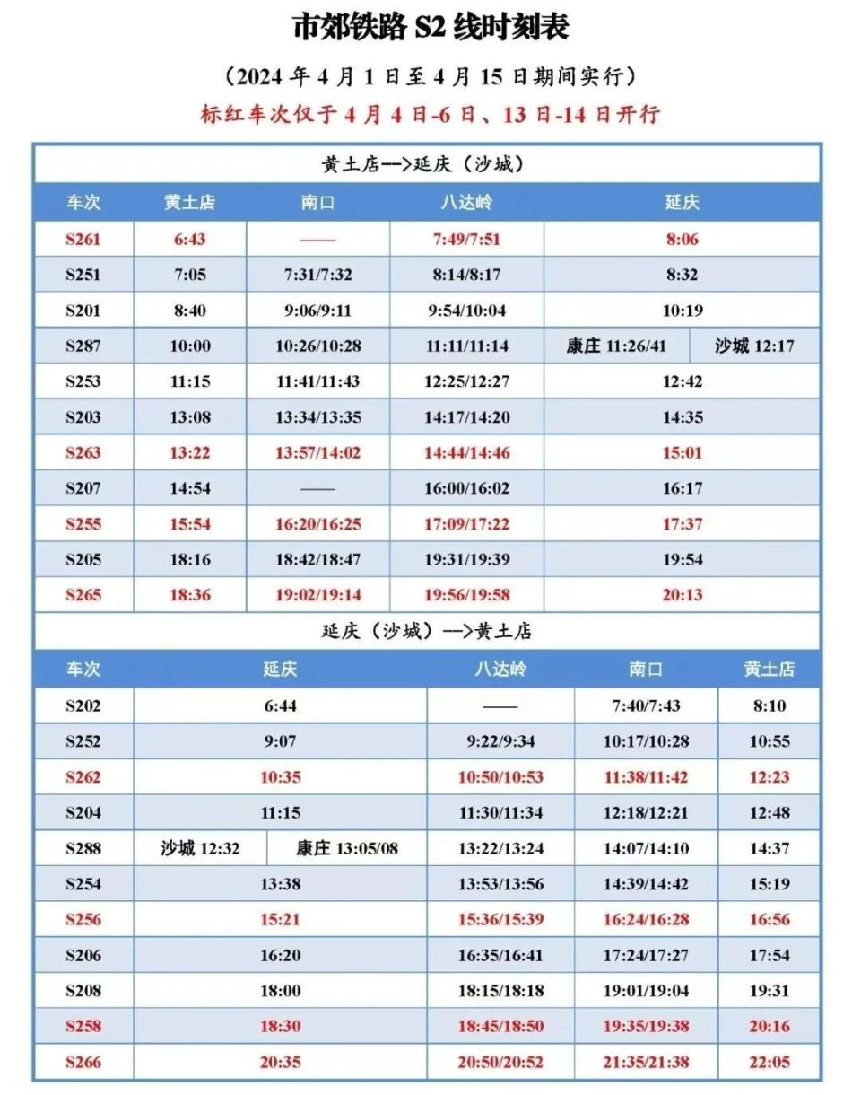 市郊铁路s2线,怀密线有调整!