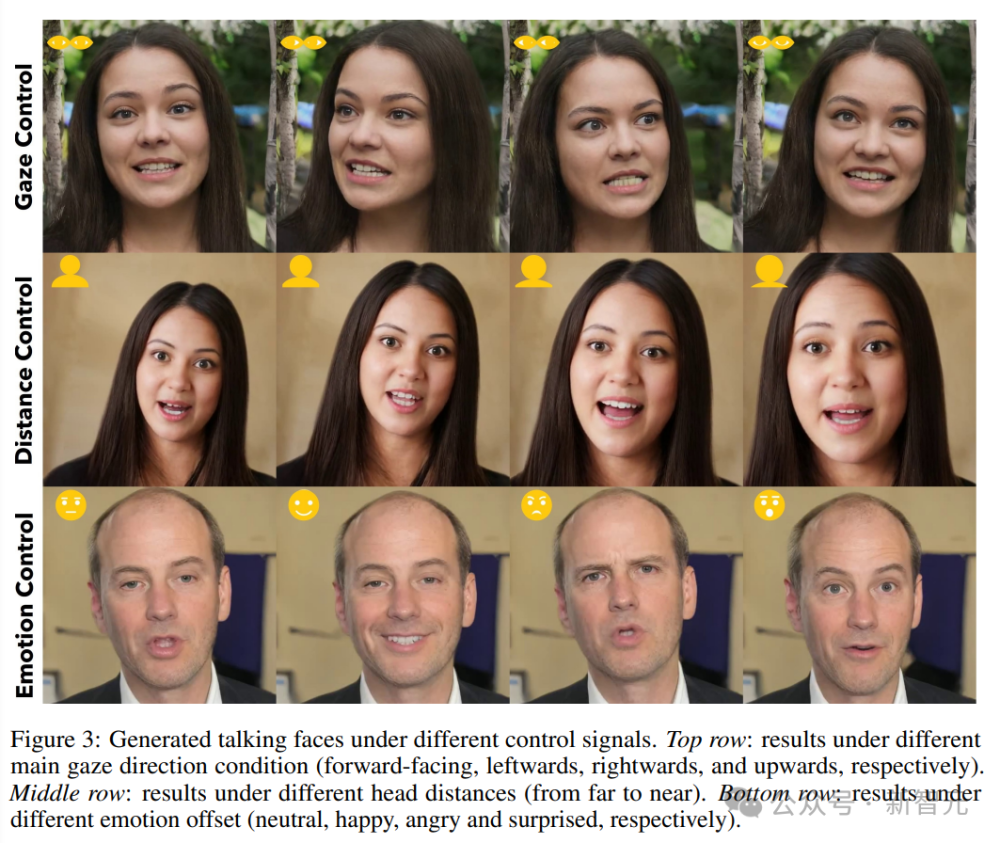 微软「诈骗届」王牌框架,真到可怕!一张照片 音频即可生成数字人