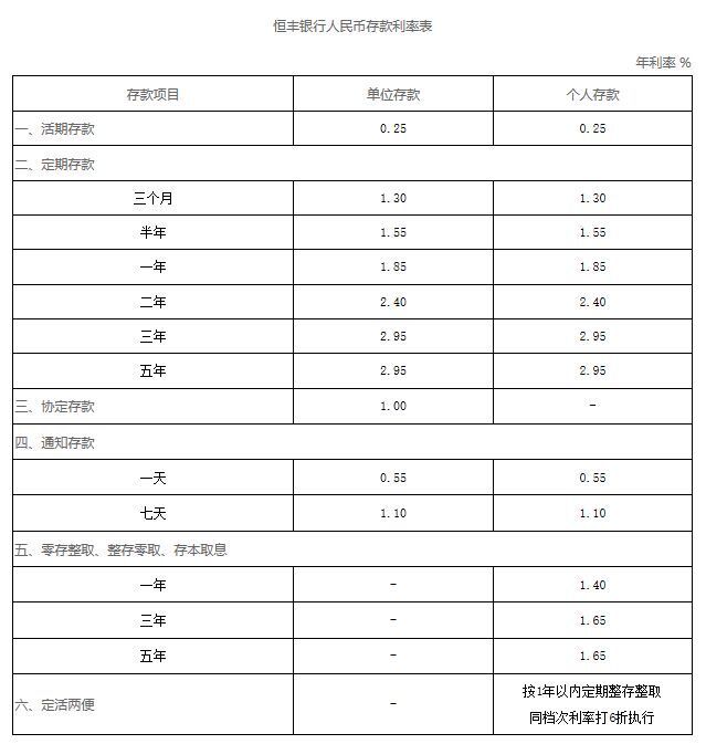 中国增持美债了！风向要变？发巨富的横财风水有哪些2023已更新(头条/今日)