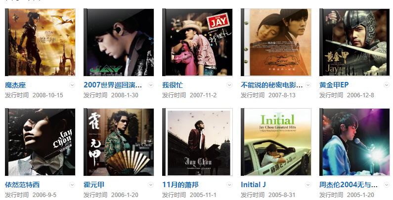 网友热议：周杰伦当年是不是不火？郑源、三巨头、欢子都比他出名_腾讯新闻
