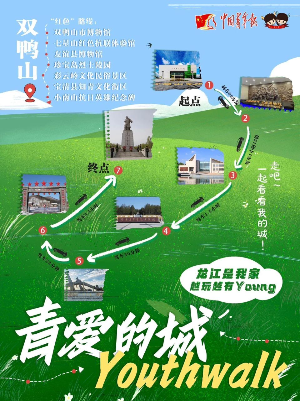 甄诚(黑龙江科技大学)编辑 | 高冰(实习生)责编 | 武智勇审核 | 于佳