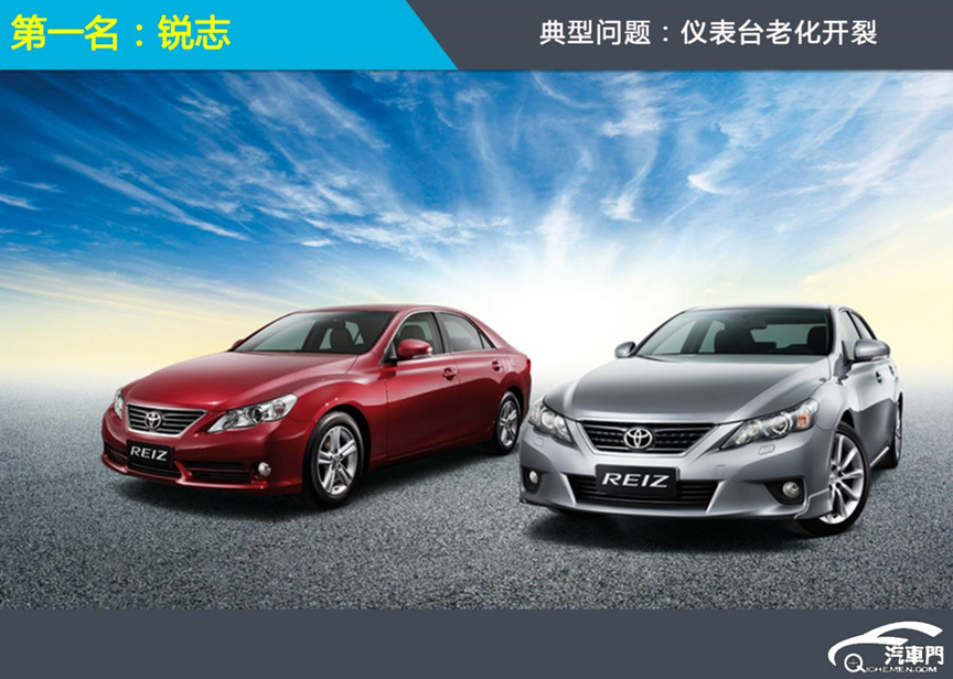 投诉排行_汽车发动机投诉排行榜!(2)