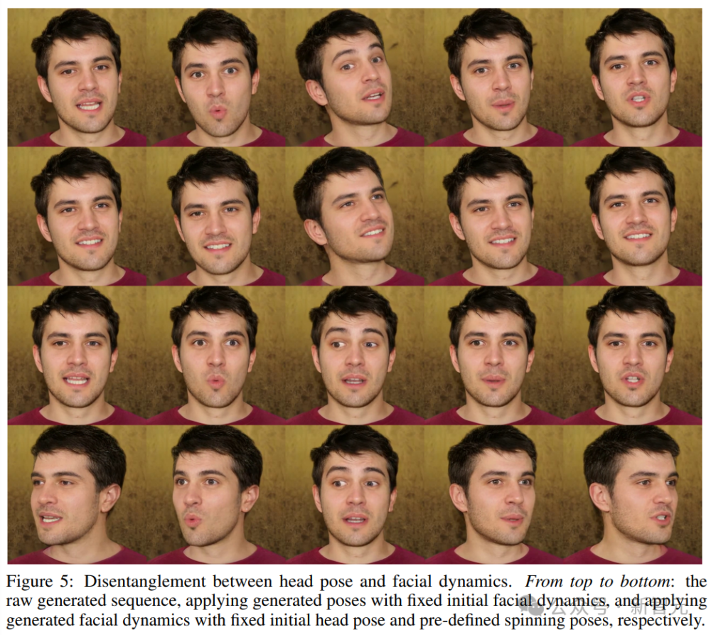 微软「诈骗届」王牌框架,真到可怕!一张照片 音频即可生成数字人