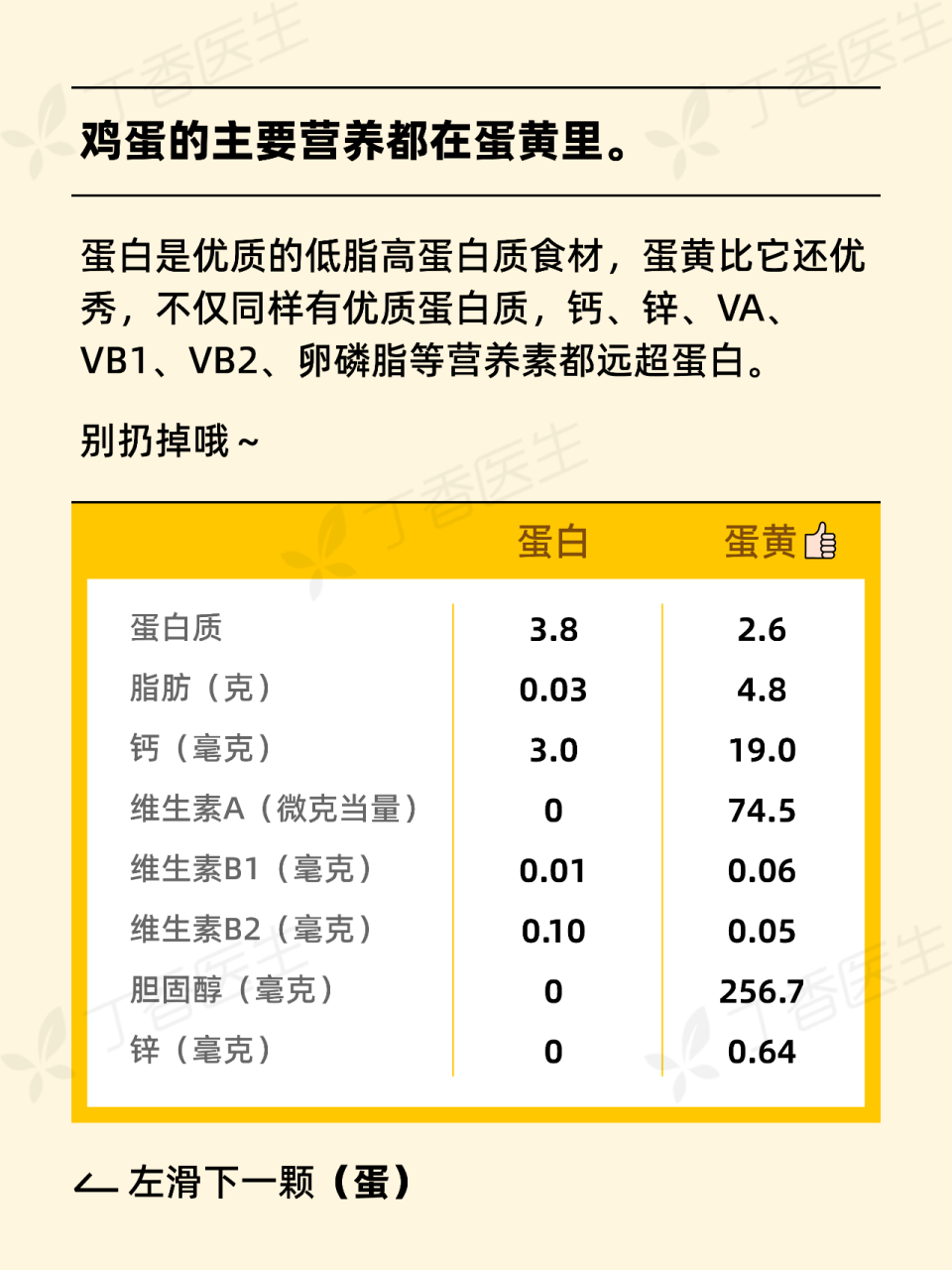 鸡蛋营养成分含量表图片