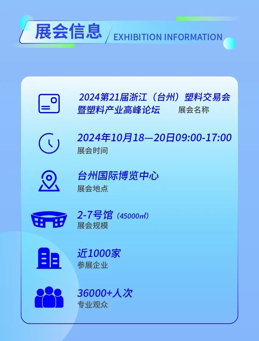 展会参展工具：让展览更轻松高效