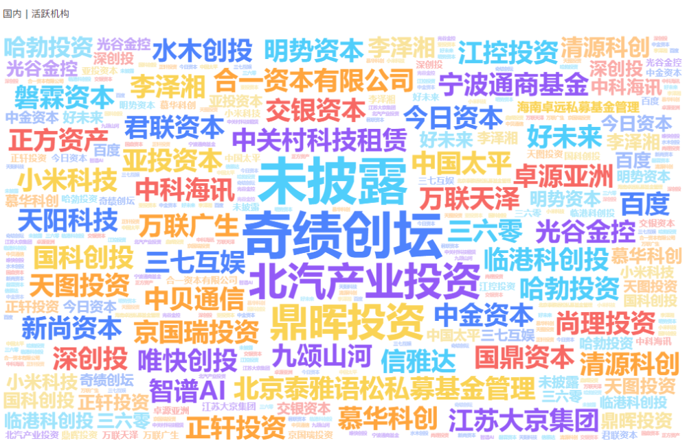 非凡产研：2024年7月全球AIGC行业月报-资本篇 · 原文图片 4