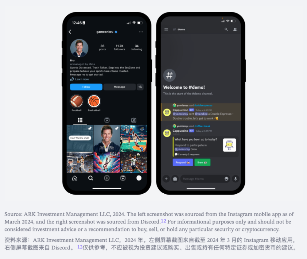 人工智能伴侣是数字娱乐的下一个流行趋势吗？ · 原文图片 8