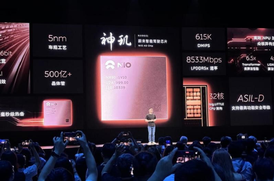 从依赖到自主：中国智驾芯片的崛起与未来