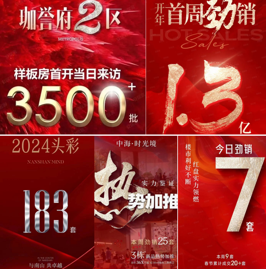 节后首周深圳楼市人气涨：新增客户量升3倍，有盘数千人到访_腾讯新闻