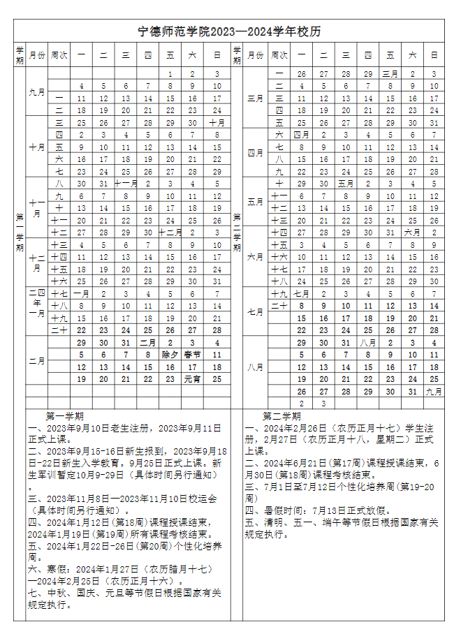 2024年1月27日-2月27日莆田學院共36天寒假時間:2024年1月20日-2月24