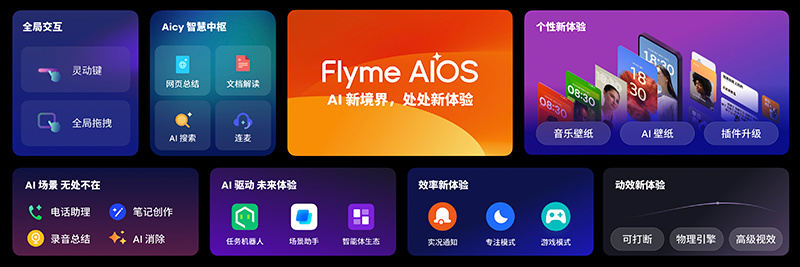 ai大模型交互功能将上车 星纪魅族发布全新flyme aios操作系统
