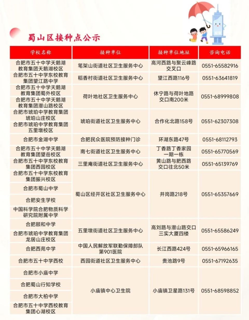 合肥为适龄女生准备HPV疫苗健康礼包，你家女孩符合条件吗？