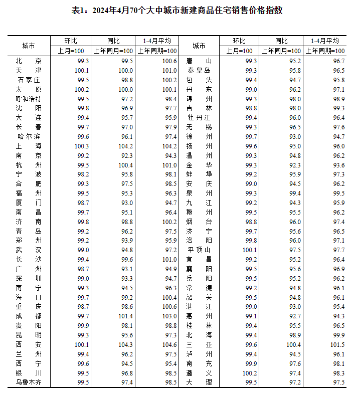 城市24小时 新晋"临深城市,要翻身了?