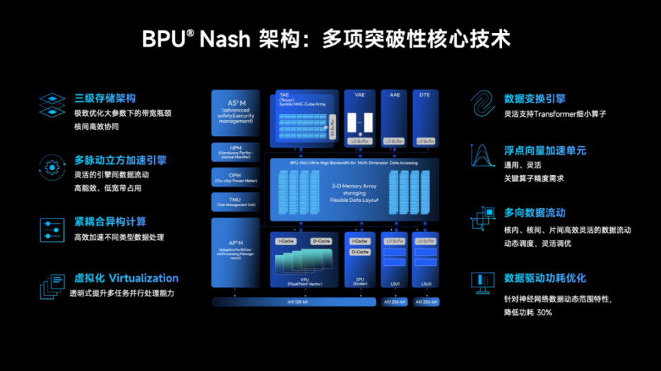 屏幕截图 软件窗口截图 960_540